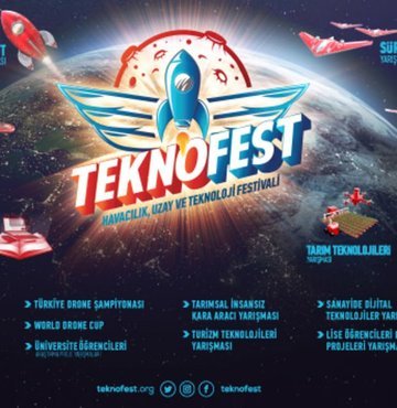 TEKNOFEST Havacılık, Uzay ve Teknoloji Festivali